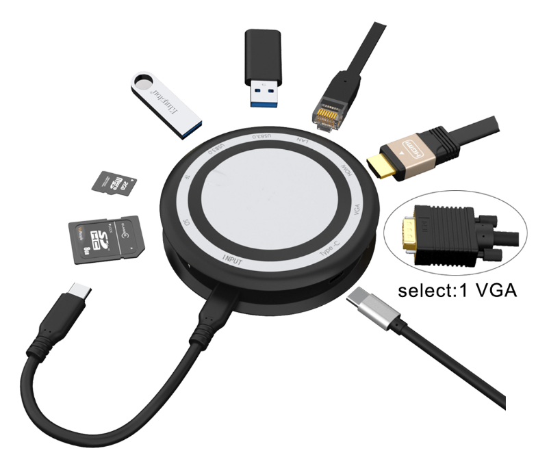 CD-004 Vedio(VGA+HDMI 1080P)/ CD-005 Vedio(HDMI 4K 30HZ)/ USB-C TO HDMI+SD+TF+LAN+2XUSB3.0+C/F(PD)