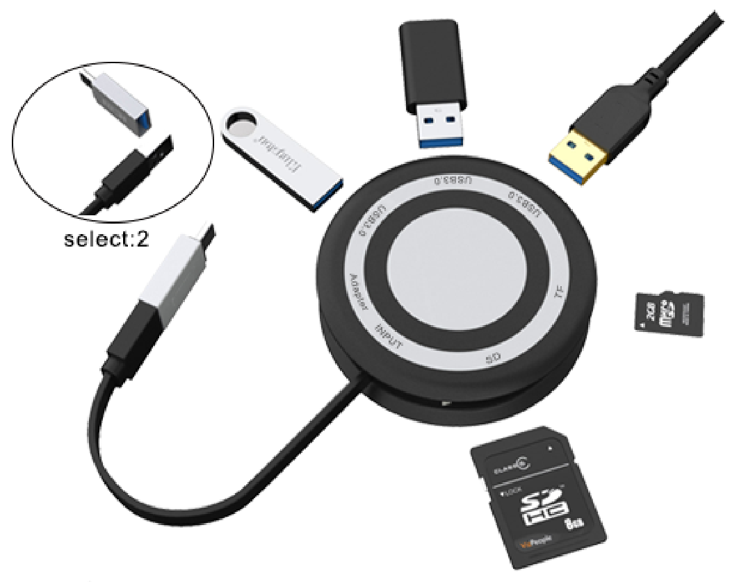 UC-003 5Gbps / USB3.0 TO SD+TF+3XUSB3.0(with USB-C to A/F Adapter)