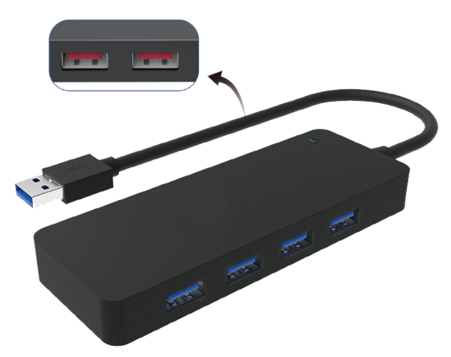 UH-002 5Gbps / USB3.0 A Male TO USB3.0＊4 Port  A Female  &2 Port BC